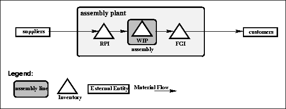 figure483