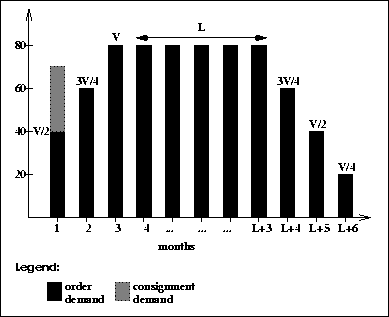 figure506