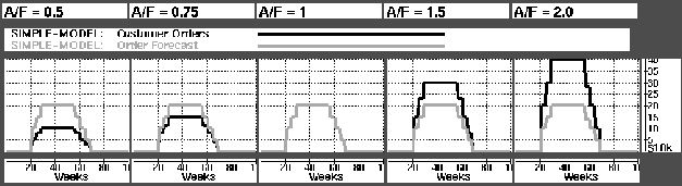 figure666