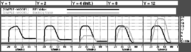 figure709