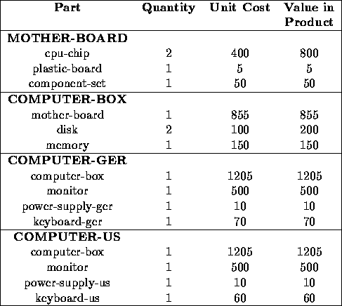 table761