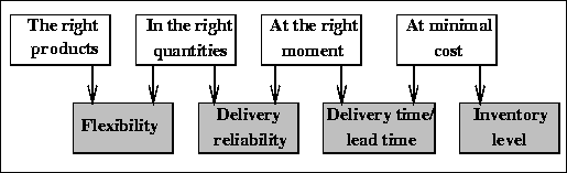 figure114