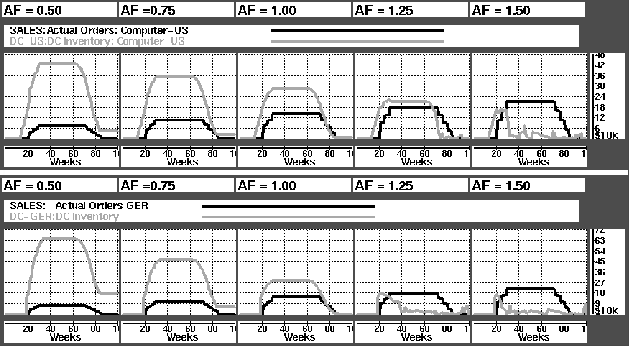 figure1010