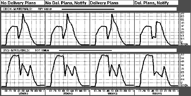 figure1078