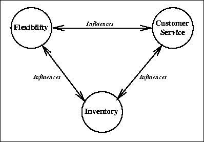 figure168